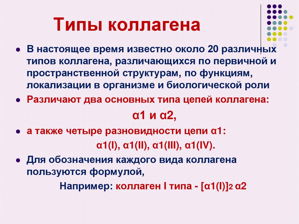 Типы коллагена