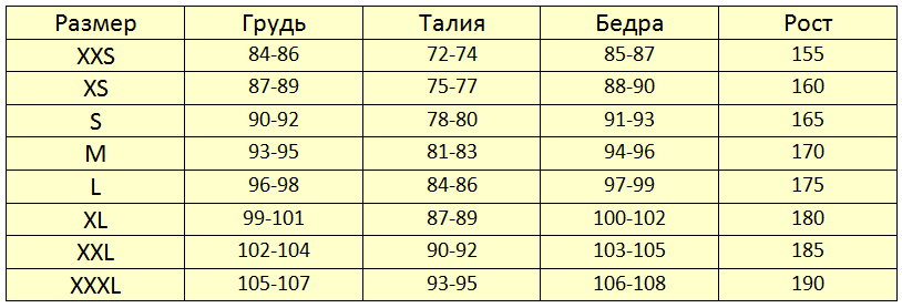 Размер груди талии