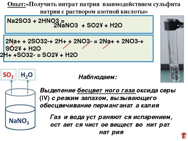 Гидроксид натрия азотная кислота нитрат натрия вода