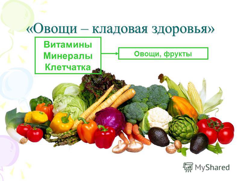 В овощах есть клетчатка. Овощи кладовая здоровья. Витамины и минералы здоровое питание. Витамины минералы клетчатка. Клетчатка в овощах.