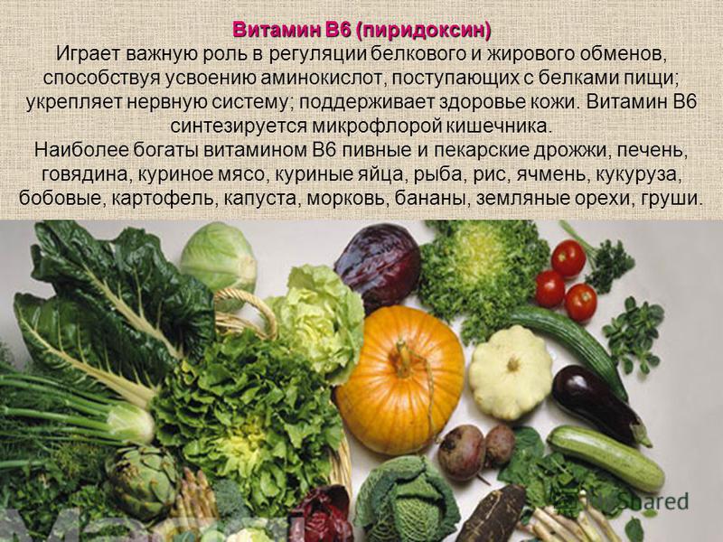 В 6 польза. Витамин б6 название. Витамин в6. Пищевые источники пиридоксина. Вит в6.