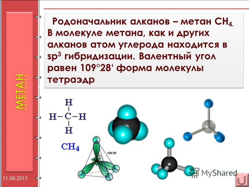 Состав вещества метана. Строение метана по гибридизации. Алканы метан молекула. Строение метана алканы. Строение молекулы метана.