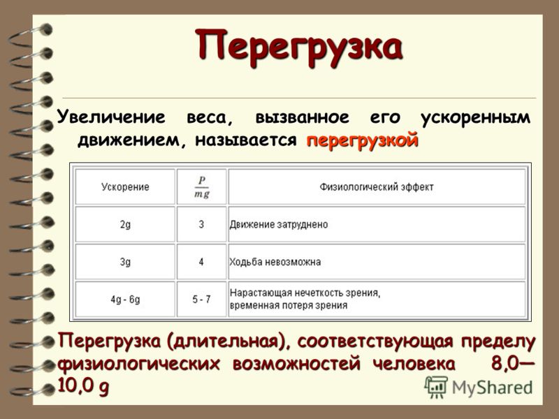 Ускорение 3 g. Перегрузка. Перегузна. Перегрузка единицы измерения. Предельные перегрузки для человека.