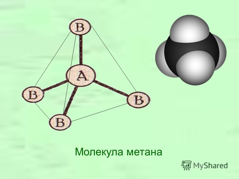 Дети метана. Схема молекулы метана. Пространственная модель молекулы метана рисунок. Молекула метана. Изображение молекулы метана.