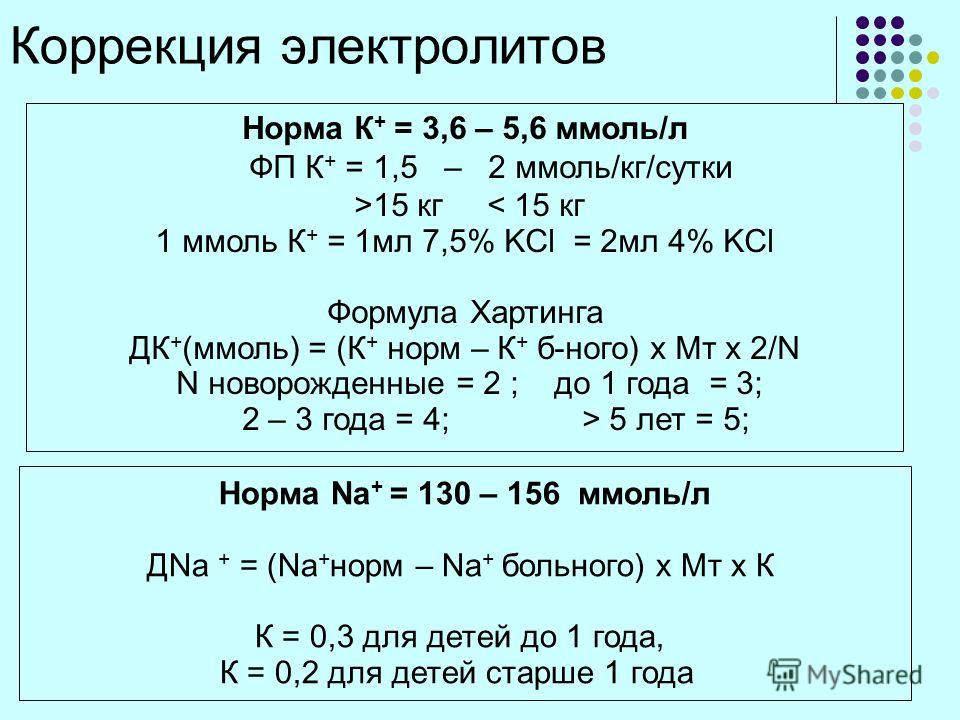 Объем калия