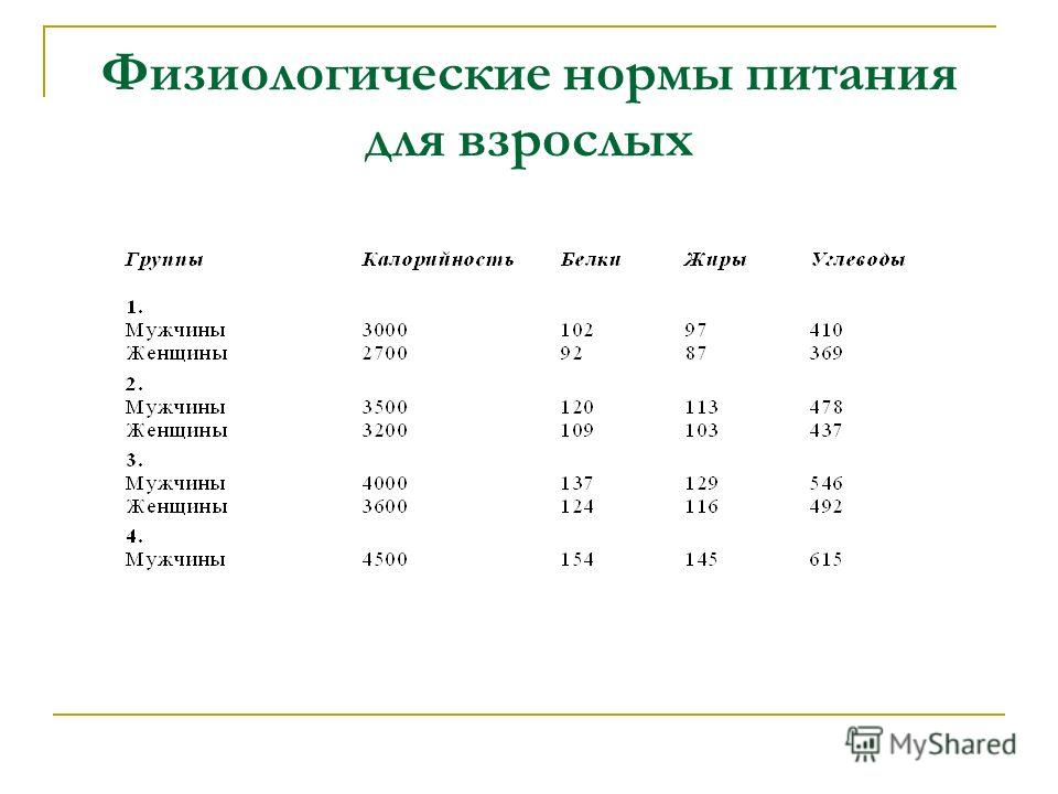 Поверочные схемы в зависимости от области распространения подразделяются на следующие виды