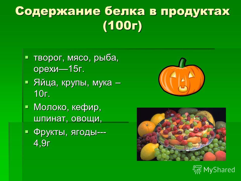 Краткое содержание белков. Белок в продуктах. Содержание белков в пищевых продуктах. Белок в каких продуктах. Белок в овощах и фруктах.