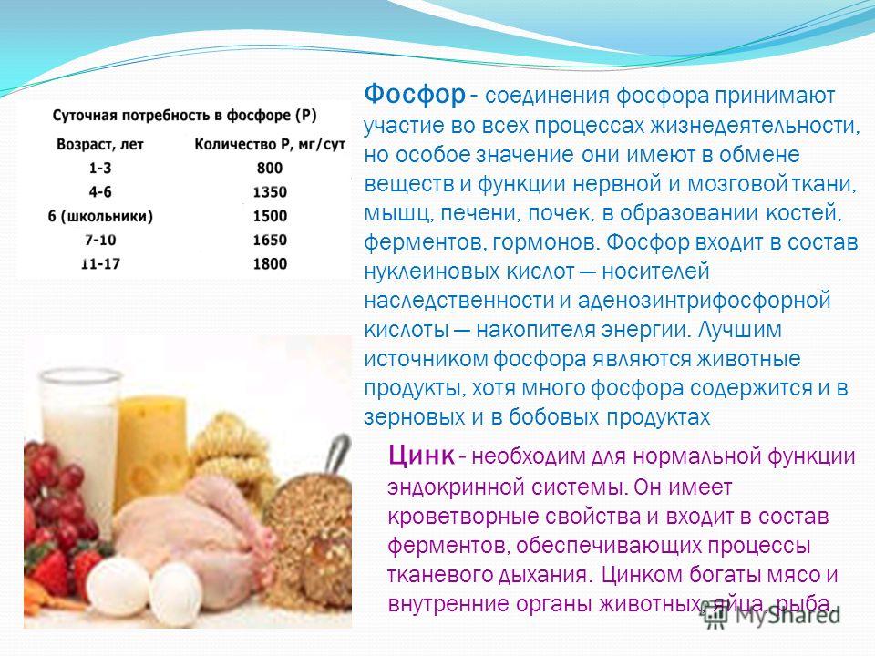 Фосфор в продуктах. Суточная потребность фосфора. Основной источник фосфора в продукте. Продукты содержащие фосфор.