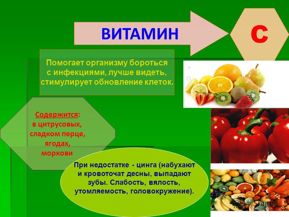 Польза витаминов отзывы. Что такое витамины. Информация о витаминах. Чем полезен витамин с. Презентация про витамин витамин с.