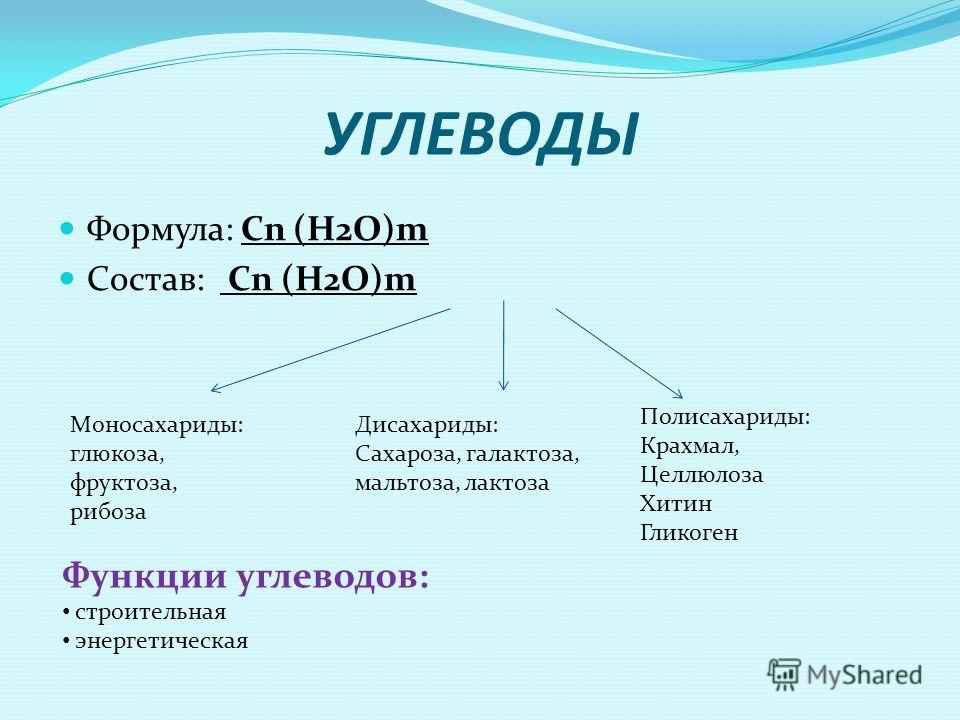 Состав углеводов. Углеводы формула химическая. Формула углеводов общая формула. Строение углеводов общая формула. Общая структурная формула углеводов.