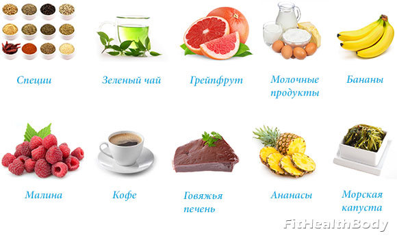 Продукты чтобы похудеть