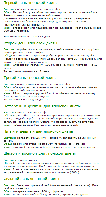 Японская диета 14 меню. Японская диета 14 дней. Японская диета 14 дней меню на каждый. Японская диета 14 дней меню на каждый день для женщин. Японская диета на 14 дней меню правильное похудение.