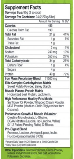 Arnold Schwarzenegger Iron Mass Lawsuit