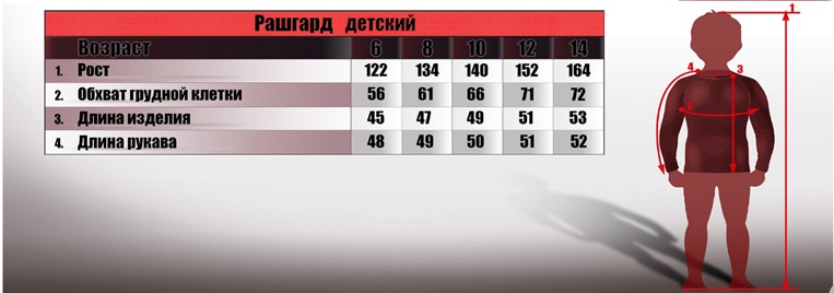 Биология 8 класс измерение обхвата грудной клетки. Размерная сетка рашгардов hardcore Training. Размерная сетка детских рашгардов. Размерная сетка рашгардов hardcore Training детская. Размерная сетка Venum детский Рашгард.