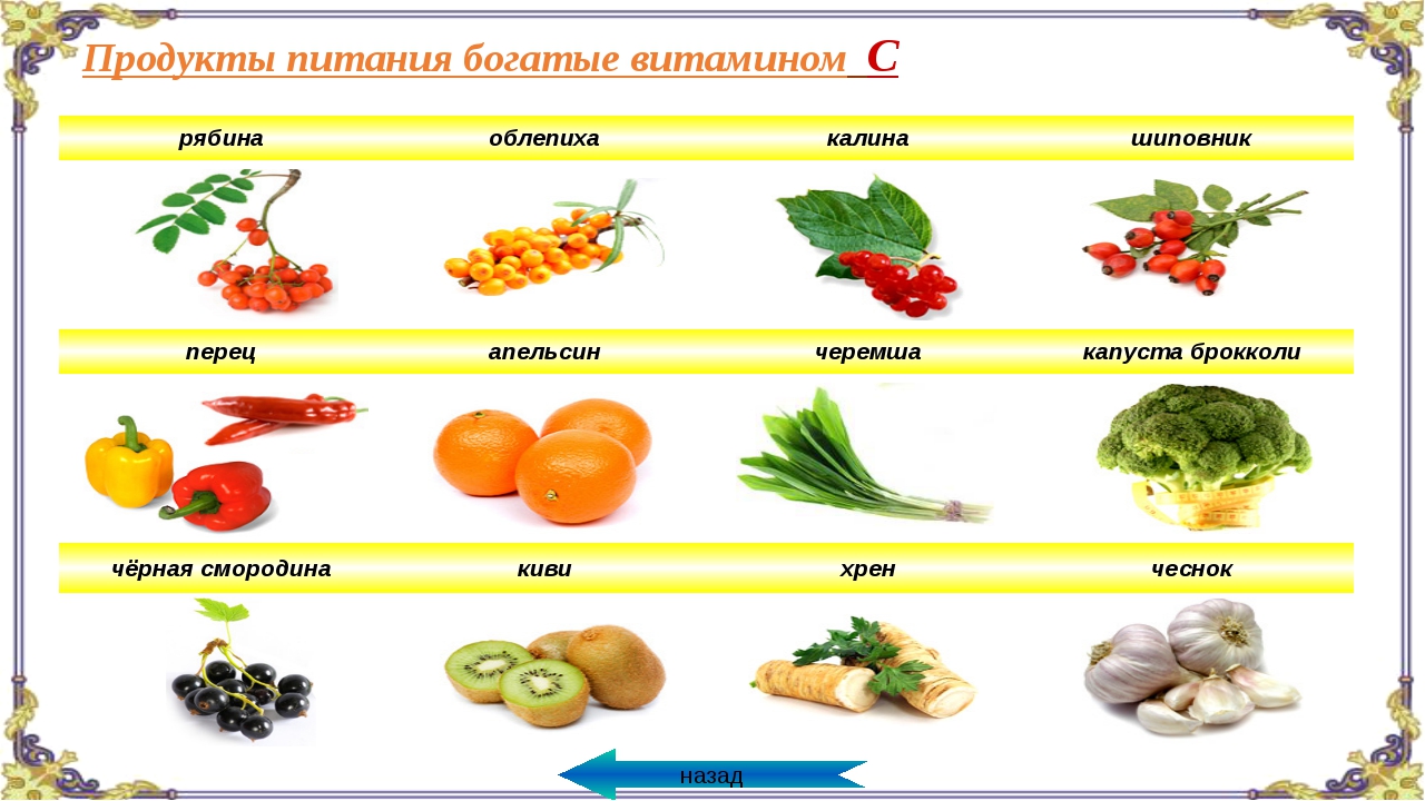В каких овощах витамин б. Витамин а в овощах и фруктах таблица содержание витамина. Витамины из овощей и фруктов в таблице. Овощи богатые витамином с. Витамины в фруктах.
