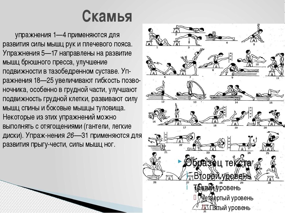 Упражнения для развития силы. Упражнение на развитие силы рук и плечевого пояса. Комплекс упражнений для развития силы мышц. Упражнения на силу рук. Упражнения для развития силы рук.