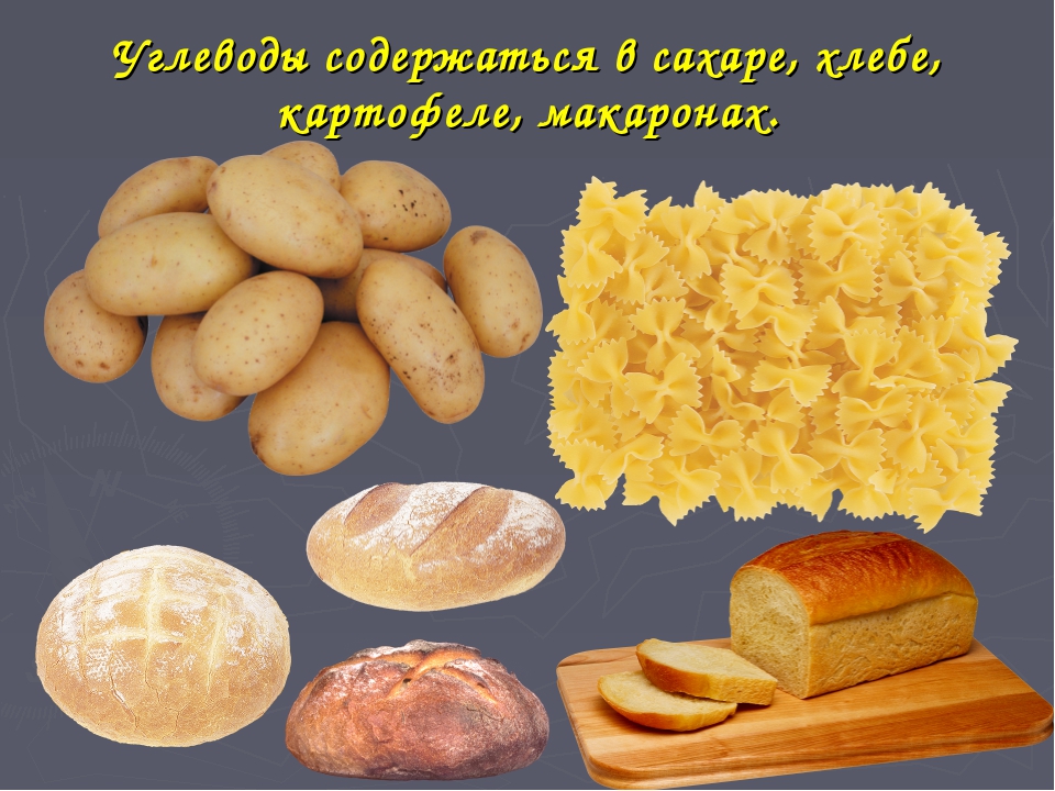 Картофель бжу