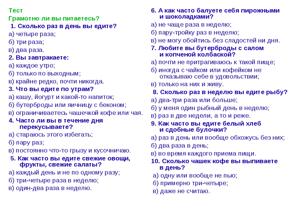 Сколько раз в неделю в день. Сколько раз в день вы едите. Тест грамотно ли вы питаетесь. Сколько раз в день вы питаетесь. Сколько раз вы кушаете в день.