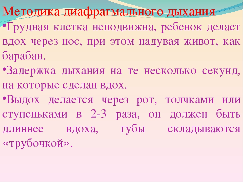 Диафрагмальное дыхание отзывы. Дыхательные упражнения для диафрагмы. Диафрагмальный Тип дыхания. Методика дыхания животом. Диафрагмальное дыхание методика.