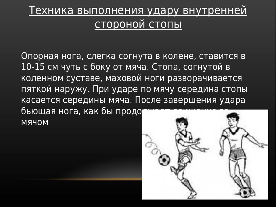 Обучение удару по мячу. Техника удара по мячу внутренней стороной стопы в футболе. Внутренней стороной стопы. Удар внутренней стороной стопы.