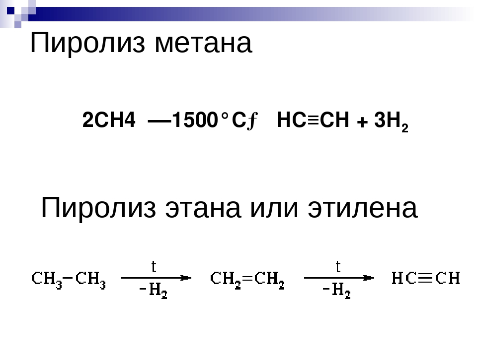 Условия разложения метана. Ch4 пиролиз. Пиролиз метана 1500. Пиролиз этилена реакция. Пиролиз этана 1200 градусов.