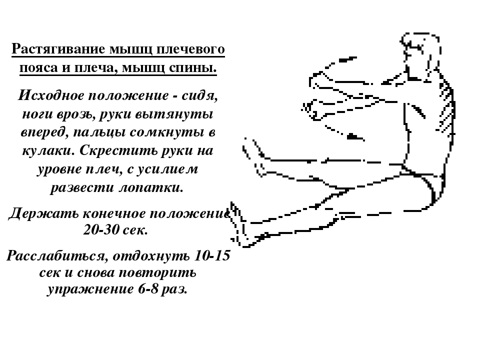 Упражнения для мышц плечевого пояса и рук. Упражнения для развития плечевого пояса. Растяжка мышц рук и плечевого пояса. Упражнения для развития силы плечевого пояса. Упражнения на развитие мышц верхнего плечевого пояса.