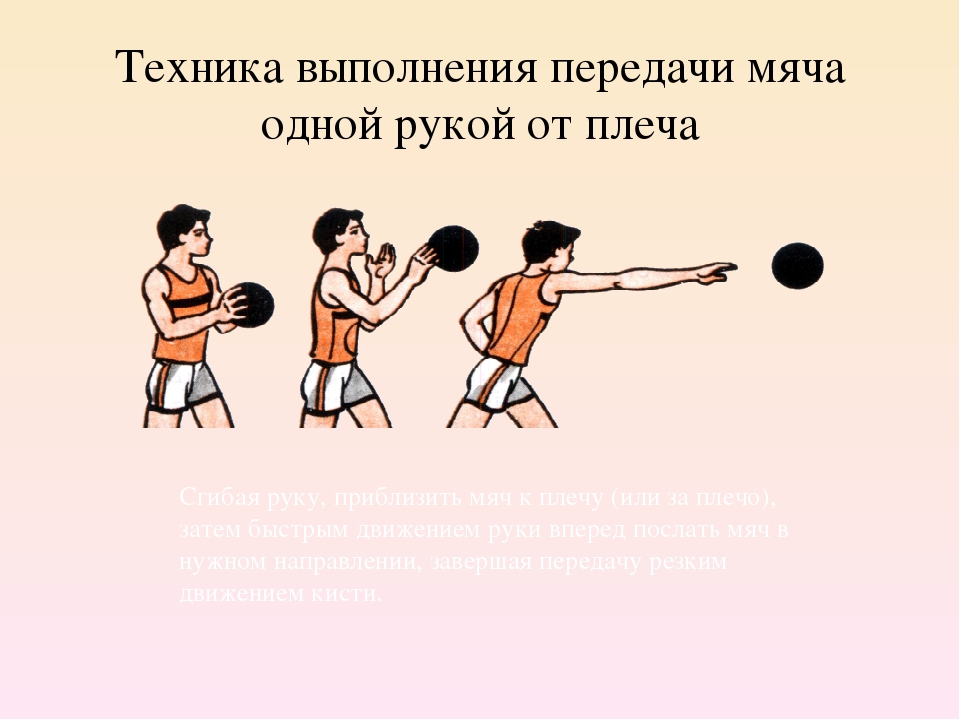 Техника передач. Передача одной рукой от плеча баскетбол. Техника передачи мяча 1 рукой от плеча. Передача мяча от плеча в баскетболе. Выполнения передачи мяча одной рукой..