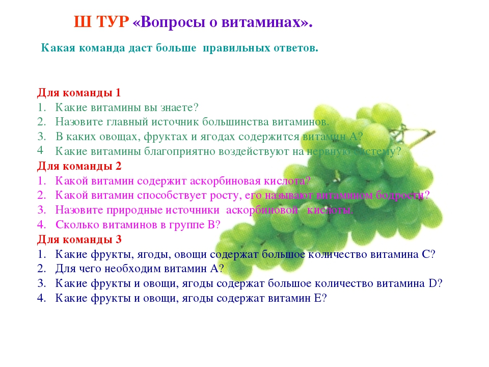 Содержание витамина с в ягодах. Фрукты и овощи по витаминам. Витамин a в офощах и фруктах. Витамины в фруктах и ягодах. Фрукты с высоким содержанием витамина с.