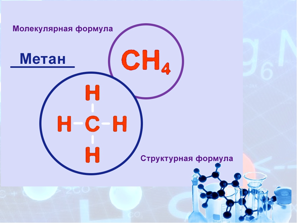 Исходное вещество метана. Структурная химическая формула метана. 2 Метан структурная формула. Структурная форсуламетана. Метан структура формула.
