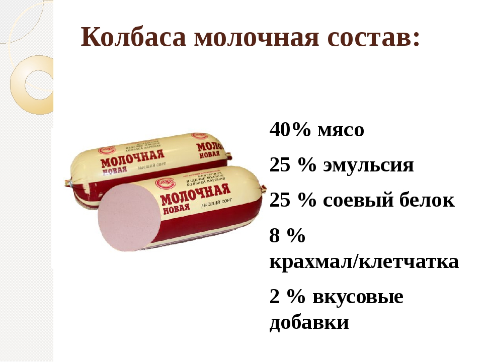 Польза колбасы. Состав колбасы. Из чего состоит колбаса. Молочная колбаса состав. Колбаса состав состав.