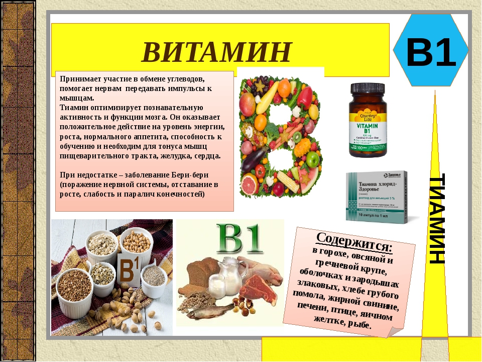 Какие витамины b есть. Витамины для организма. Витамины в организме человека. Витамин b для детей. Витамины значение для организма.