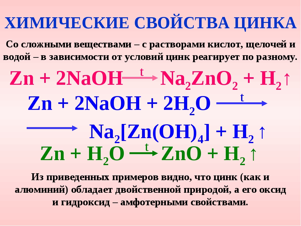 Схема реакции взаимодействия оксида цинка с полиакриловой кислотой