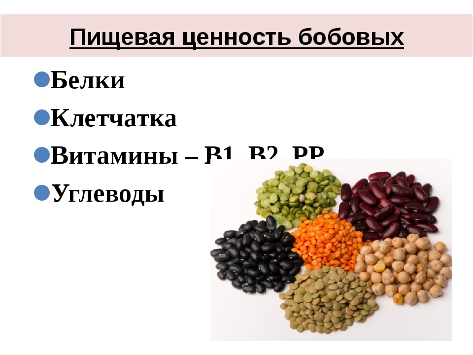 Таблица продуктов белки углеводы клетчатка. Бобовые витамины. Пищевая ценность бобовых. Питательная ценность бобовых. Бобовые углеводы.