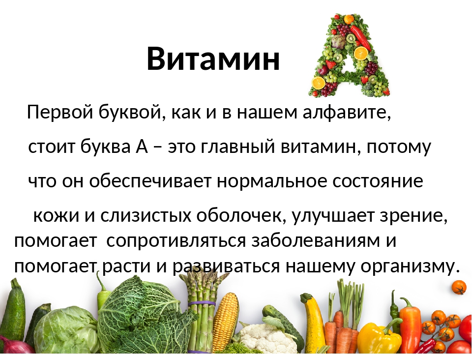 Витамин а название. Витамины информация для детей. Азбука витаминов. Сообщение о витаминах. Польза витаминов.