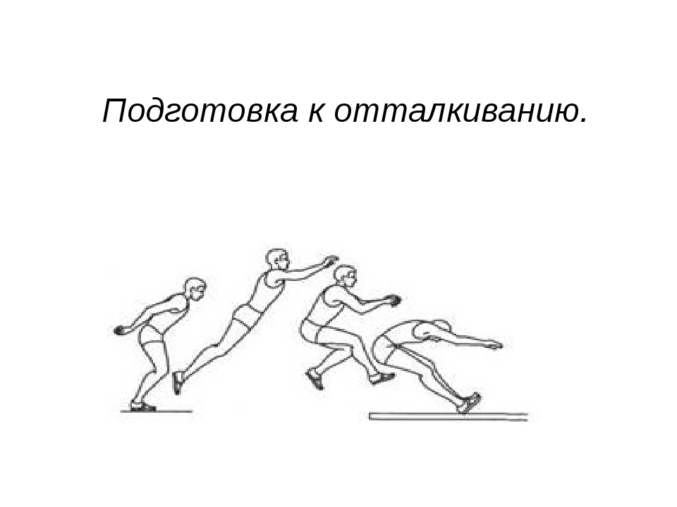 Начало прыжка. Отталкивание в прыжках в длину. Прыжки в длину с разбега. Подготовка к отталкиванию прыжки в длину. Разбег и подготовка к отталкиванию.