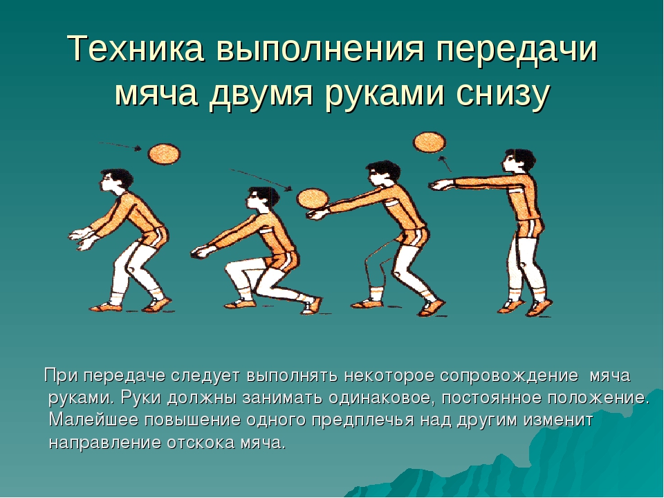 С чего начинается передача мяча в волейболе. Техника приема мяча снизу 2 руками. Прием и передача двумя руками снизу. Прием и передача мяча сверху и снизу. Техника передачи мяча двумя руками снизу в волейболе.