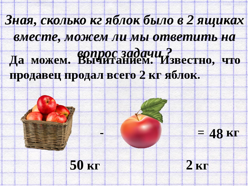 Сколько ест яблоко. Яблок, сколько яблок яблок. Сколько,. Килограмм яблок это сколько. 2 Кг яблок. Сколько яблок в 1 кг.