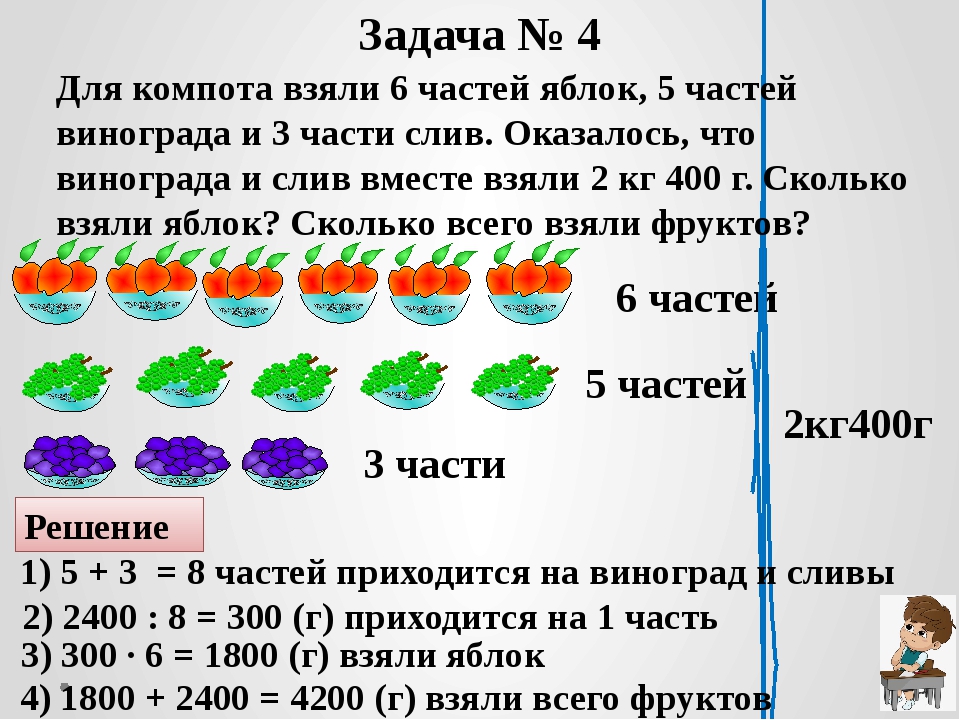 Задача сколько яблок. Задачи на части по массе 5 класс. Взяли 6 частей яблок 5 частей груш и 3. Задачи на части про компот. Задача про сливы.