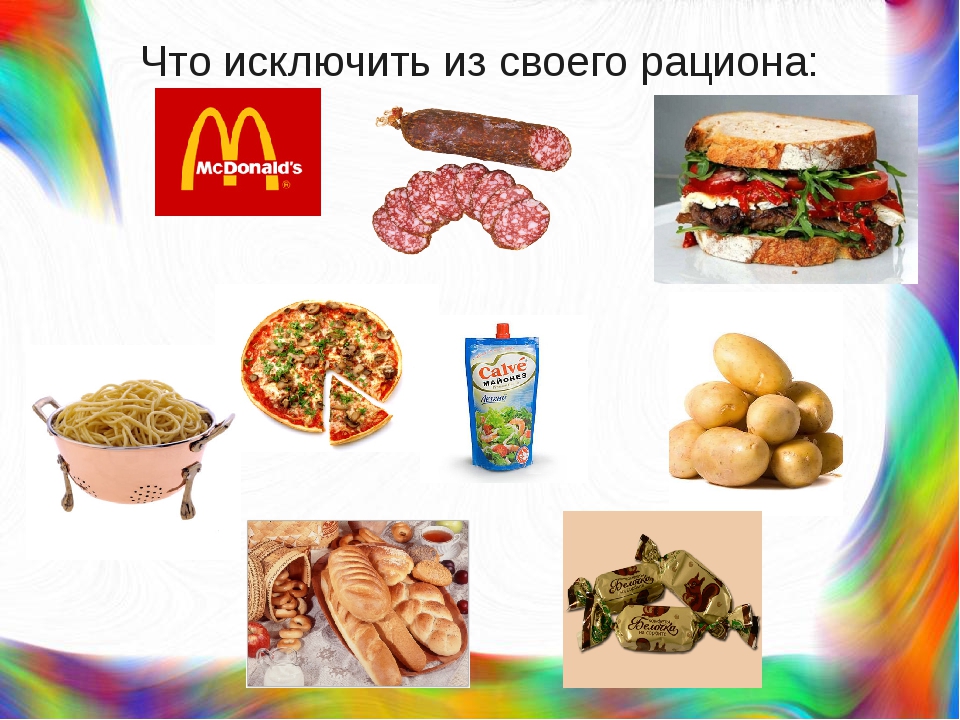 Исключить. Исключить из рациона. Исключить продукты из рациона. Что нужно исключить из рациона. Что нужно исключить из питания.