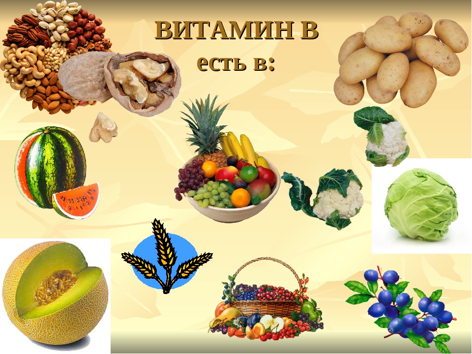 Фруктах есть витамин б. Что такое витамины. Витамин б. Продукты с витамином б. Витамины в продуктах.