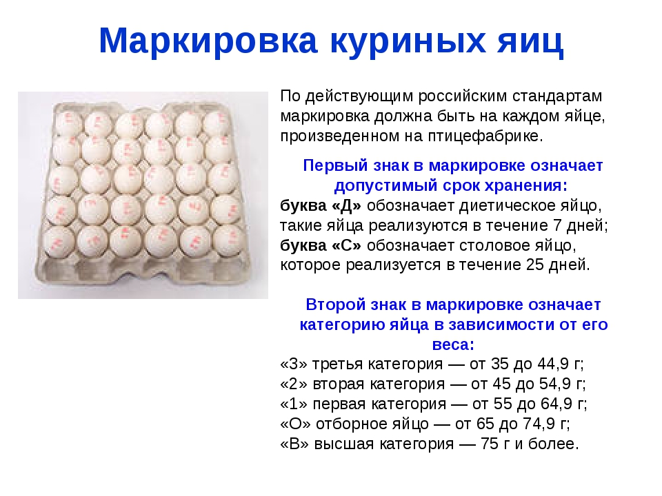 С0 с1 с2 на яйцах. Маркировка яиц. Маркировка яиц куриных. Маркировка куриных яиц таблица. Маркировка куриных яиц в России.