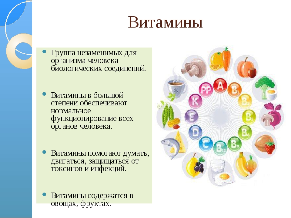 Почему витамины дорогие