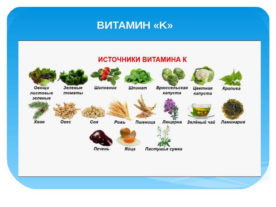 Витамин k продукты. Витамин в 2 источники таблица. Источники витамина с. В каких продуктах содержится витамин а. Продукты богатые витамином с.
