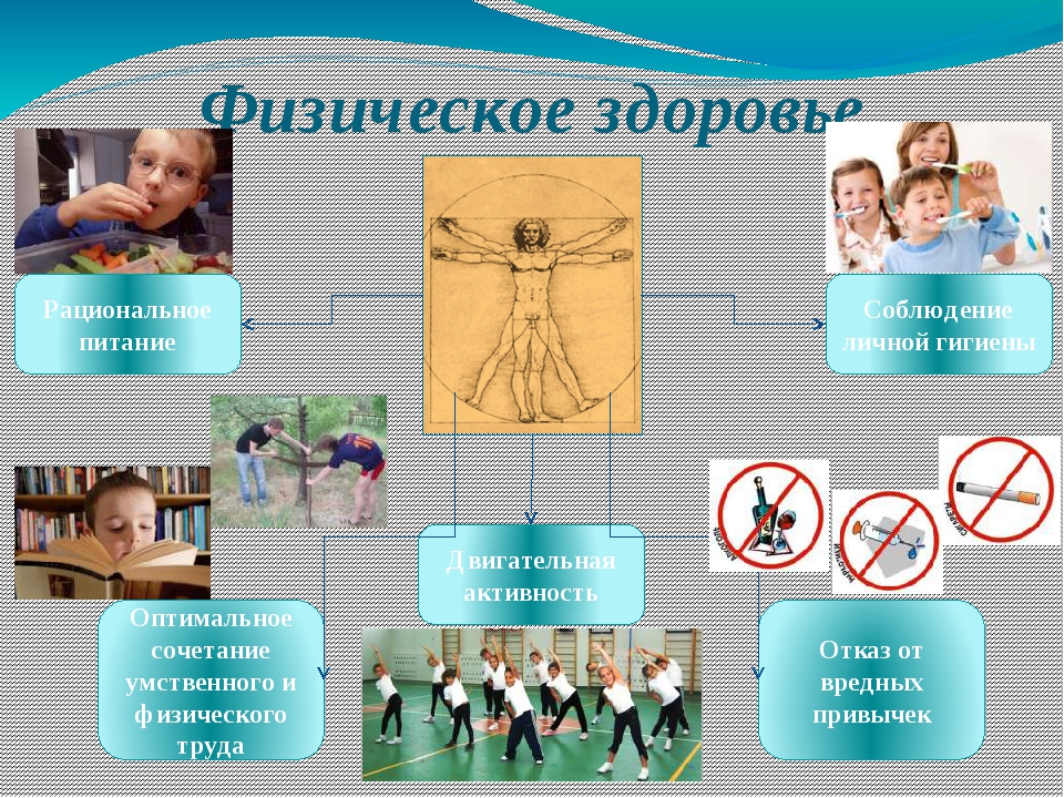 Здоровье человека презентация. Физическое здоровье. Сохранение здоровья человека. Физическое здоровье человека ОБЖ. Здоровый человек здоровое общество.