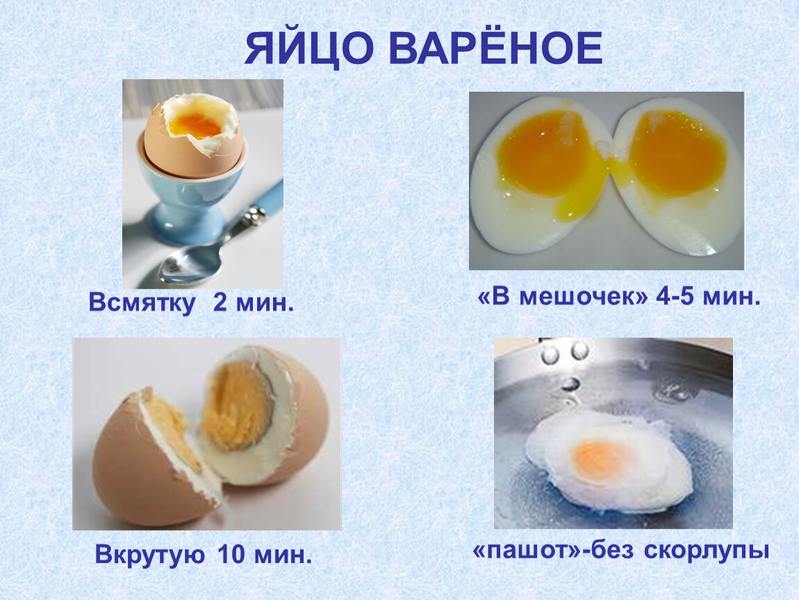 Вареный какой вид. Виды приготовления яиц. Разновидности вареных яиц. Яйца всмятку в мешочек. Разновидность. Сваоенных яиц.
