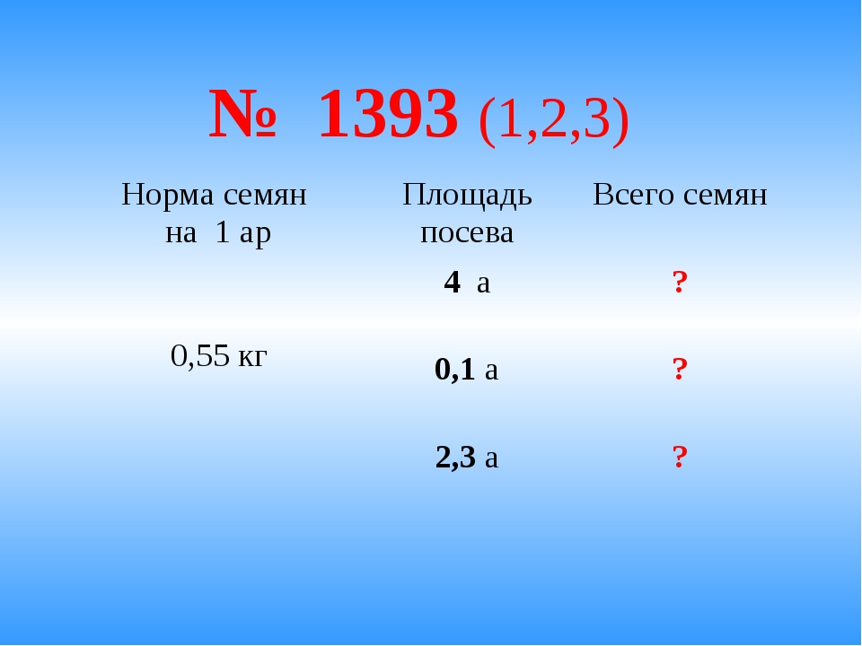 Норм 3.2