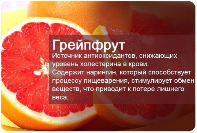 Польза грейпфрута