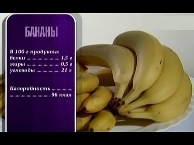Бананы польза и вред для мужчин. Бананы польза. Витамины в банане. Бананы для желудка. Бананы при геморрое.
