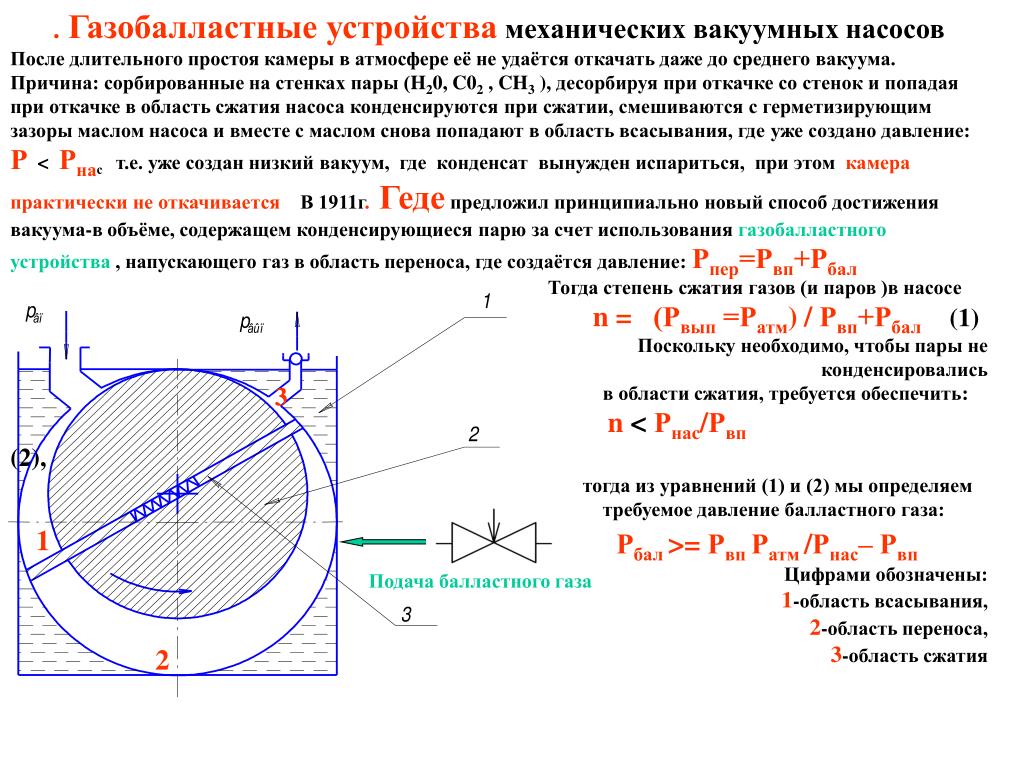 Сила вакуума. Газобалластное устройство вакуумного насоса. Конструкция газобалластного устройства. Методы получения вакуума. Газобалластный клапан вакуумного насоса.