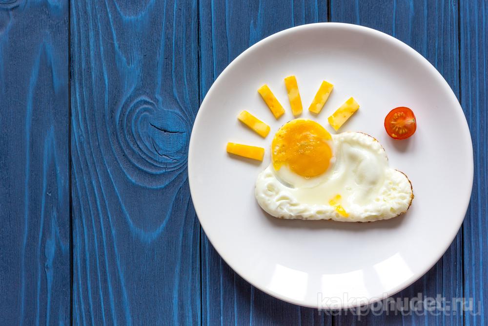 Простые секреты здорового завтрака